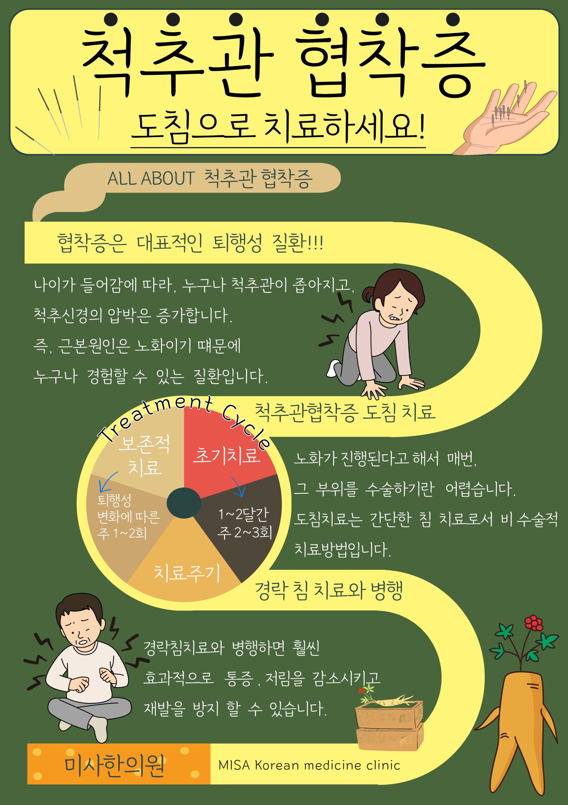 미사역 추나요법 통증 치료 한의원 척추관협착증 사진
