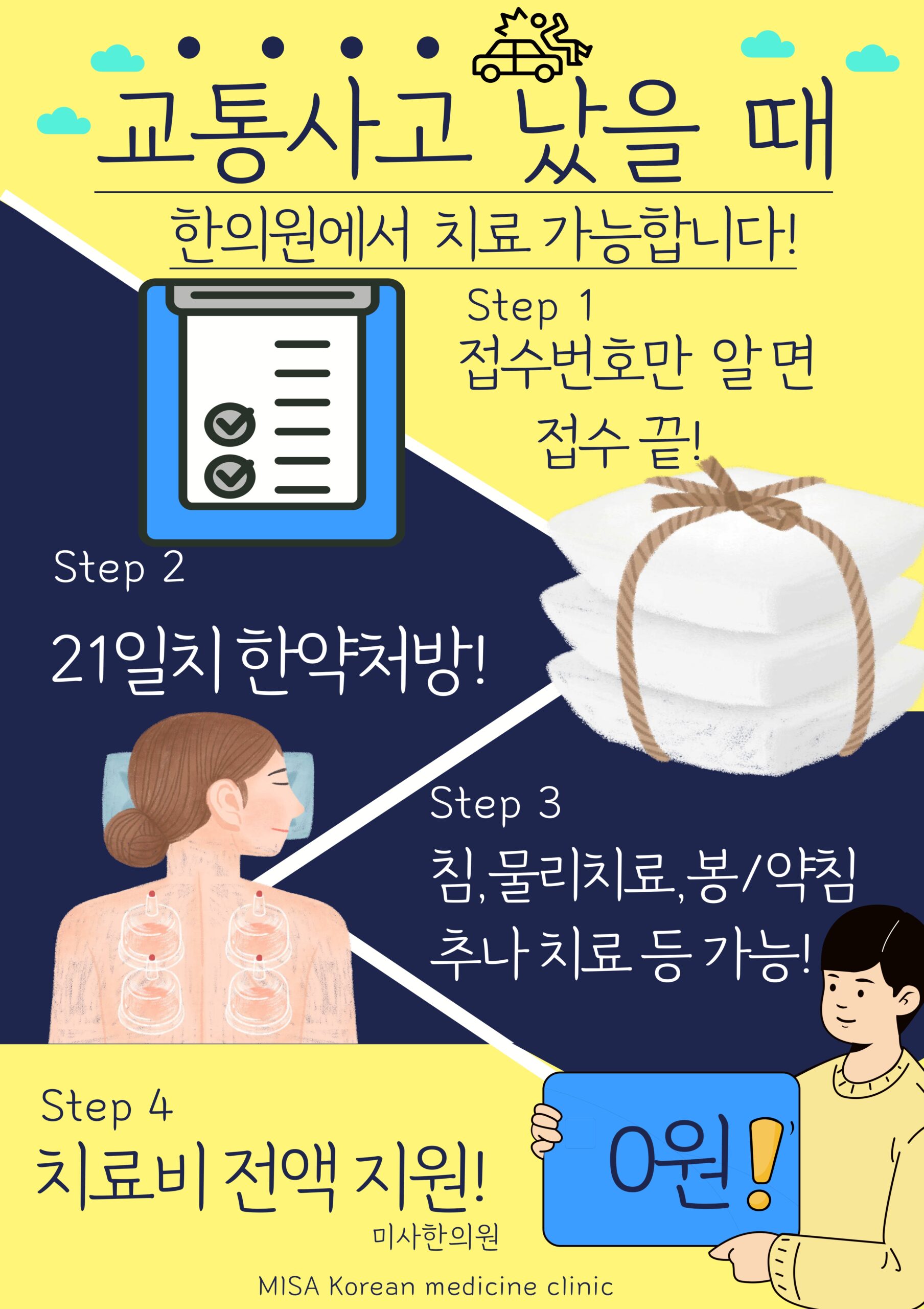 미사 교통사고 한의원 교통사고 사진