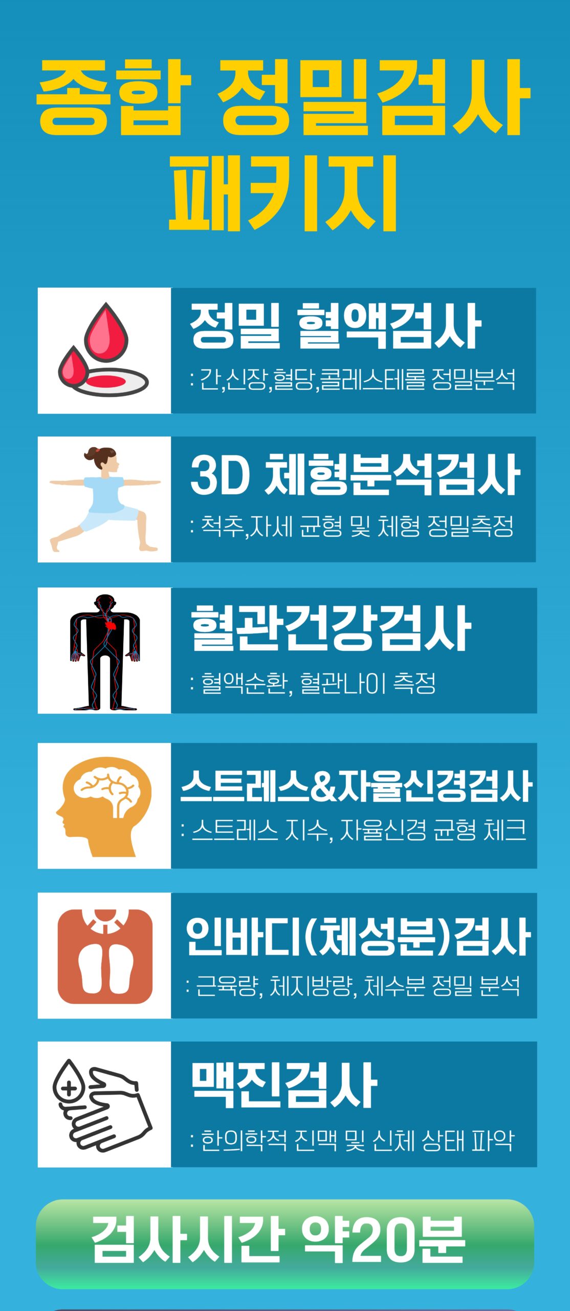 미사 교통사고 한의원 종합검사 사진